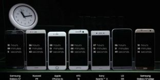  Samsungu krahason bateritë e S7 dhe S7 Edge me telefonat e rivalëve [video]