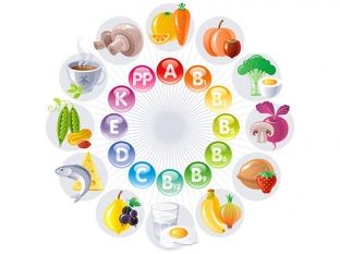 Si shfaqet mungesa e vitaminave?