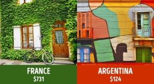 Pensionet në vende të ndryshme të botës [foto]