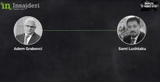 Gjuha banale e dy të fuqishmëve të PDK-së [video]