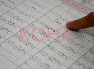 Vetëm 150 mësimdhënës pranojnë të testohen nga MASHT, mbi 15 mijë jo