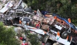 12 vjet nga tragjedia e maturantëve të Malishevës