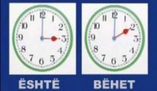 Të dielën akrepat kthehen një orë mbrapa