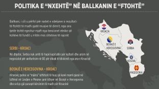 Politika e “nxehtë” në Ballkanin e “ftohtë”