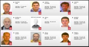 Këta janë 86 personat që kërkohen nga Kosova në INTERPOL [foto]