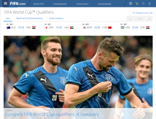 Kosova zë vend në ballinën e FIFA-s