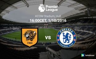 Formacionet zyrtare: Hull – Chelsea