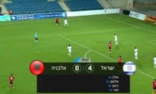  Kuqezinjtë humbin shansin për Evropianin 2017, humbje e thellë në Izrael