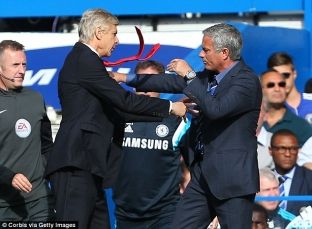Wenger kërkon fitoren e parë përballë Mourinhos