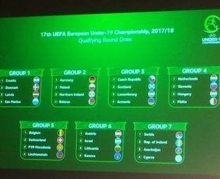 Kosova e Shqipëria U-19 mësojnë rivalët për kualifikimet në Evropian
