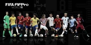  Formacioni i vitit nga FIFA